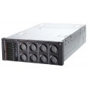 Серверы IBM System x3850 X6