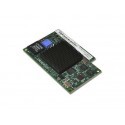 Fibre Channel адаптер IBM Emulex
