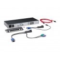 KVM HP