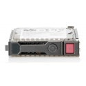 Жесткие диски HP