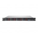 Сервер HP Proliant DL360p Gen8
