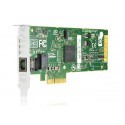 Сетевые карты HP 1Gbe