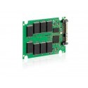 Жесткие диски HP SAS 2,5 дюйма