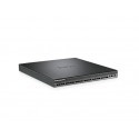 Коммутатор Dell PowerConnect