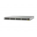 Коммутаторы Cisco Nexus 2000 Series