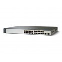 Коммутаторы Cisco Catalyst 3750