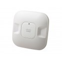Точки доступа Cisco Access Points