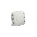 Cisco 3500e Series Eco Packs