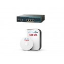 Cisco WLAN Management Software