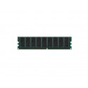 Cisco UCS C460 M1 Memory