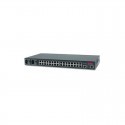 Коммутаторы APC