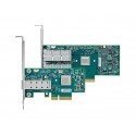 Адаптеры Mellanox Infiniband и Ethernet