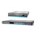 Система синхронизации времени Juniper
