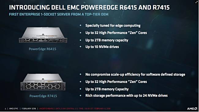 Новые серверы Dell с процессорами AMD Epyc